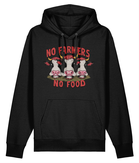 No Farmer No Food