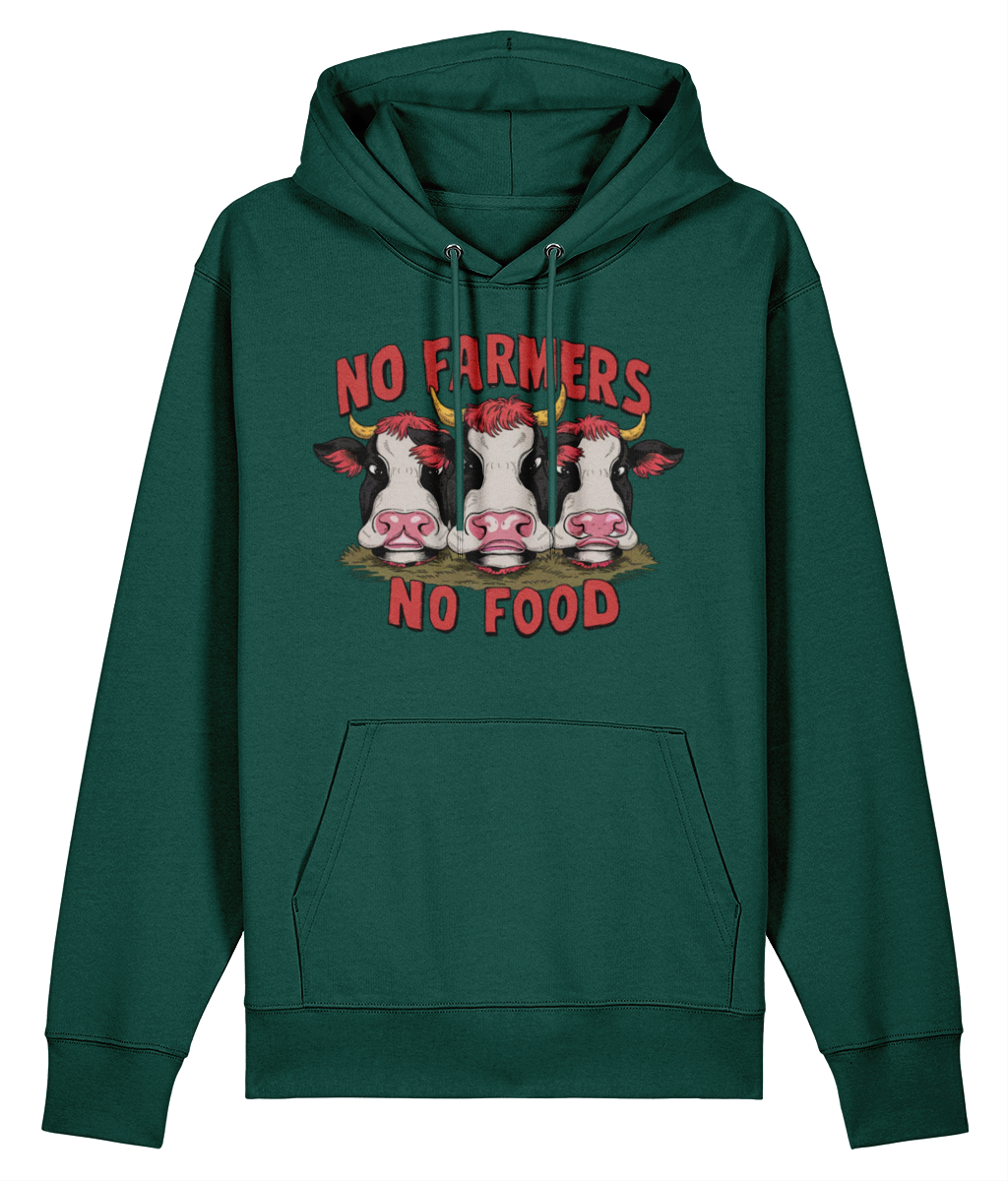 No Farmer No Food