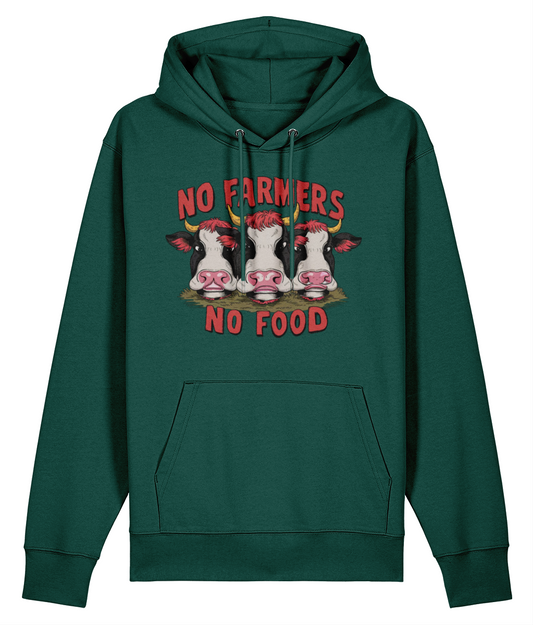 No Farmer No Food